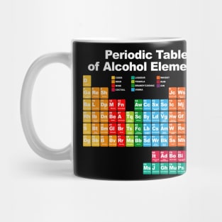 Periodic Table of Alcohol Elements Mug